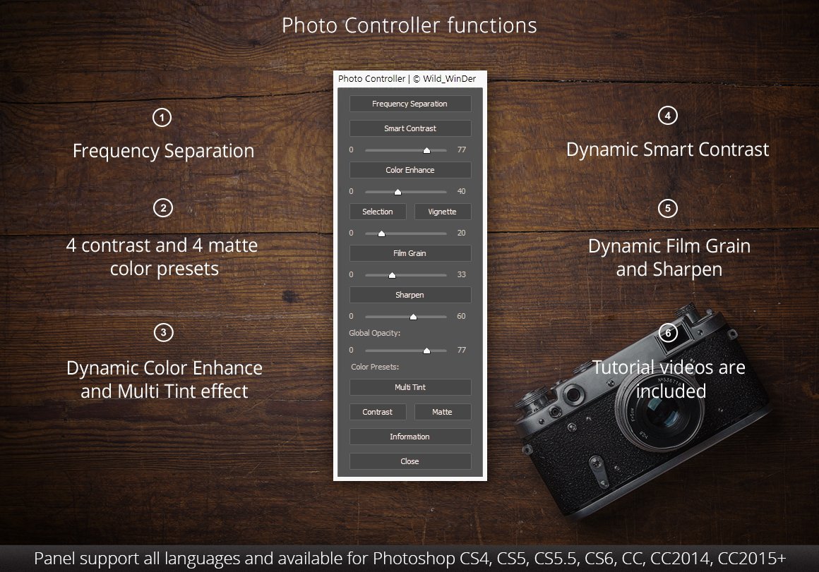 Photo Controller Photoshop Panelpreview image.