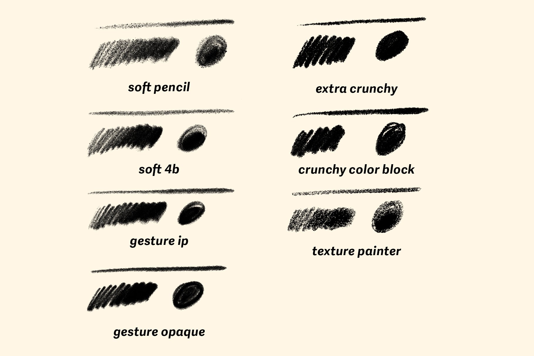 Sketcher Brushes Sample Pack for PSpreview image.