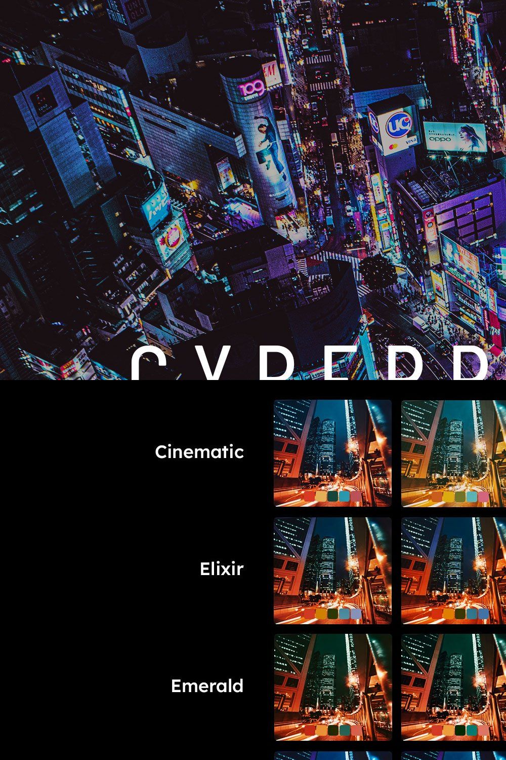 25 Cyberpunk SciFi Lightroom Presets pinterest preview image.