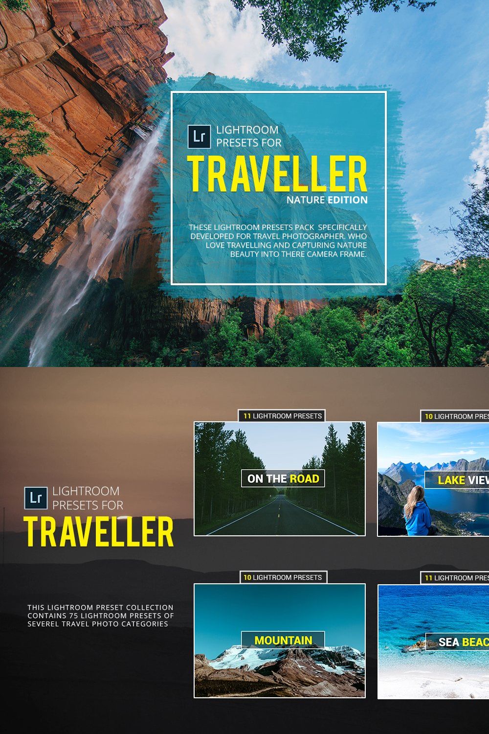 72 Lightroom Presets For Traveller pinterest preview image.