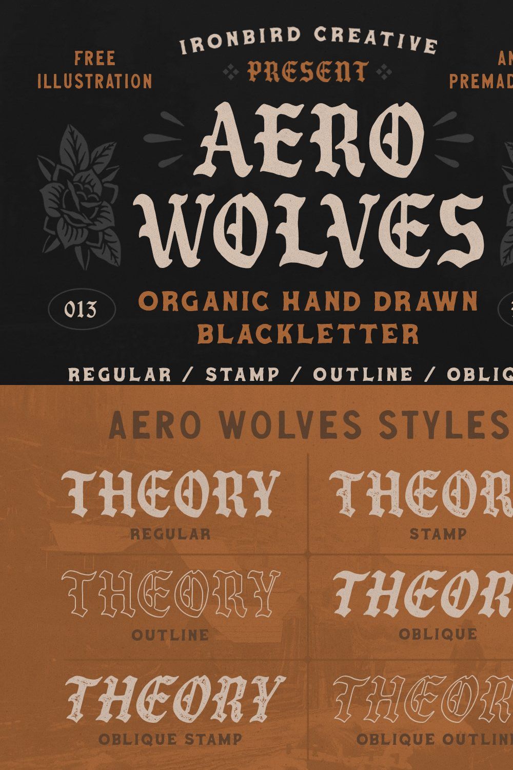 Aero Wolves + Extras pinterest preview image.