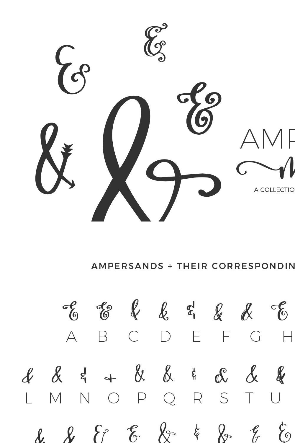 Ampersand Mania pinterest preview image.