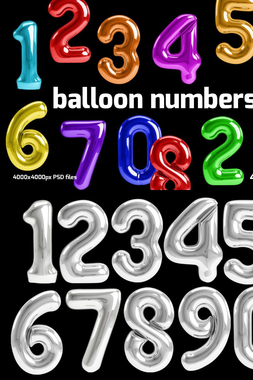 Balloon numbers pinterest preview image.