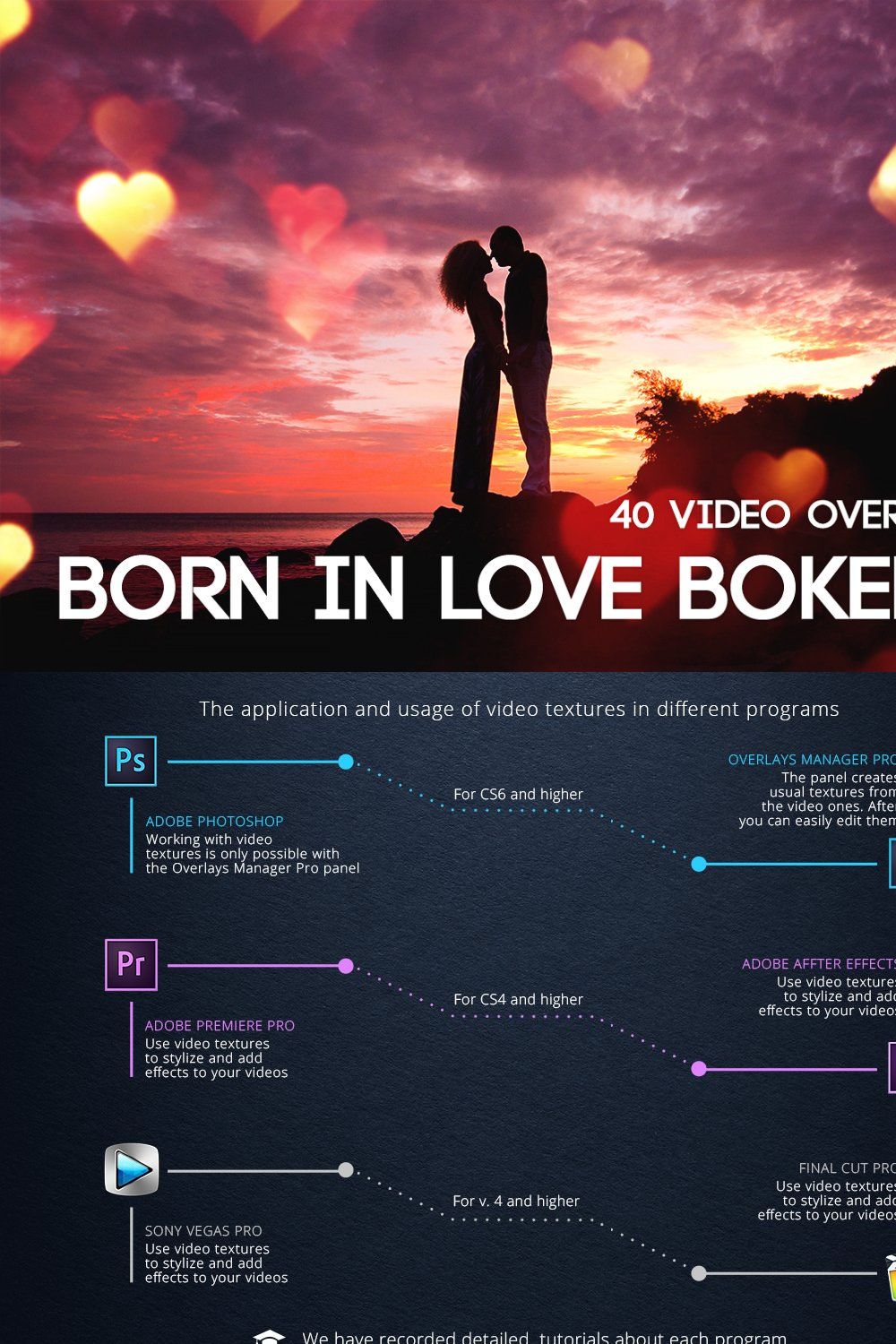 Born in Love Bokehs pinterest preview image.