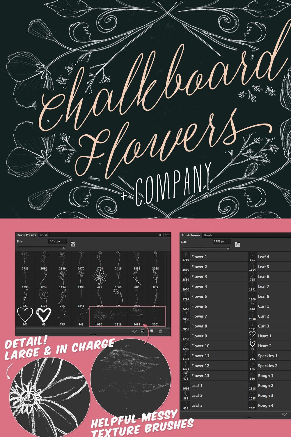 Chalkboard Flowers & Company pinterest preview image.