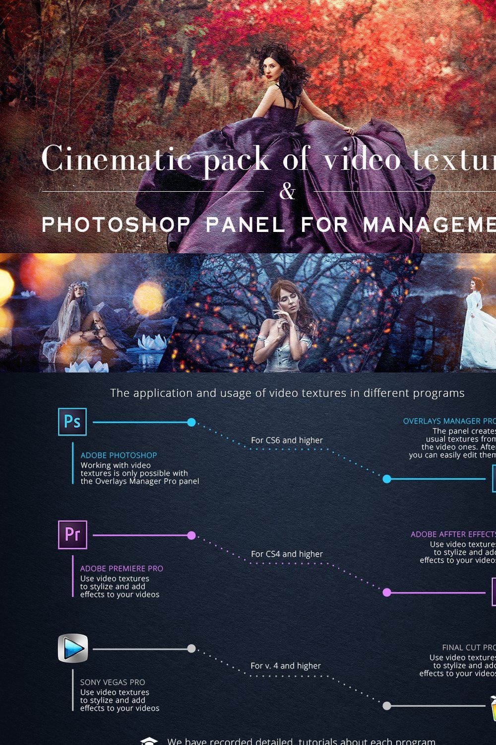 Cinematic Pack of Video Textures pinterest preview image.