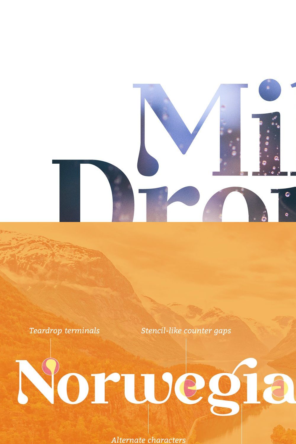 Milk Drops Bold pinterest preview image.