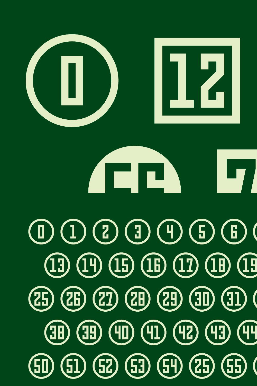 Numbers Style Three Fonts pinterest preview image.