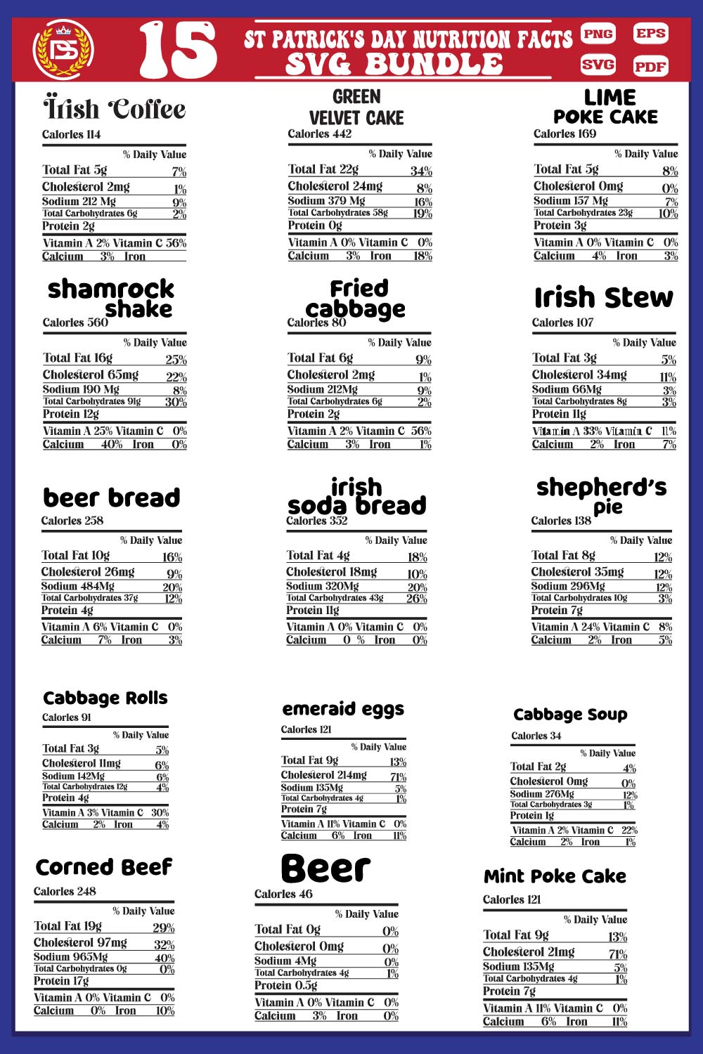 St Patrick’s Day Nutrition Facts svg bundle pinterest preview image.