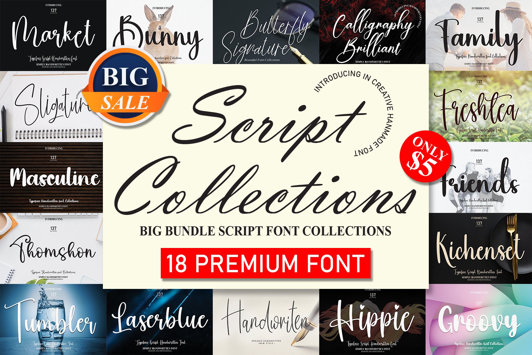 The Script Premium Collection cover image.