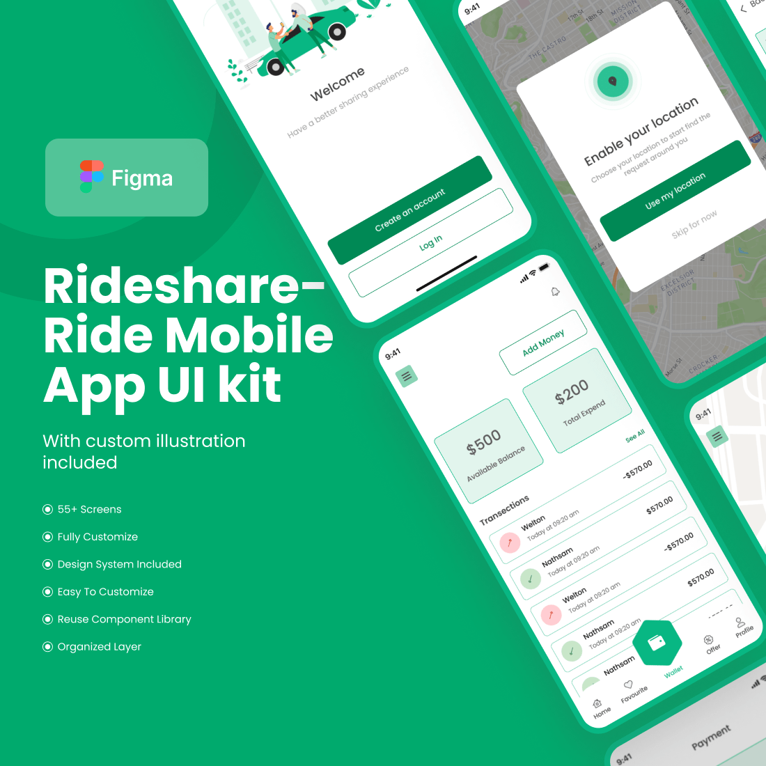 Rideshare Ride Mobile App UI kit preview image.