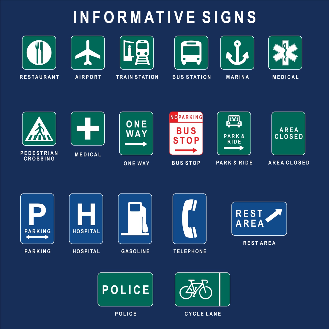 Informative Signs vector cover image.