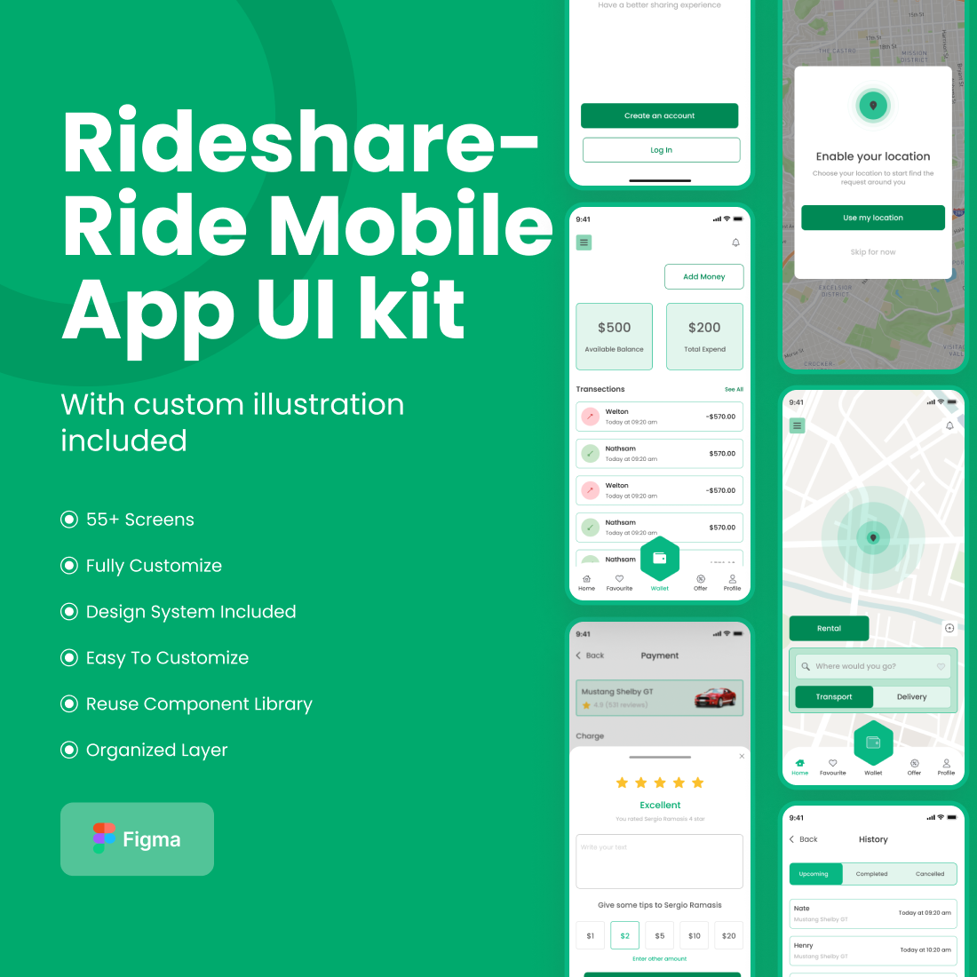 Rideshare Ride Mobile App UI kit cover image.
