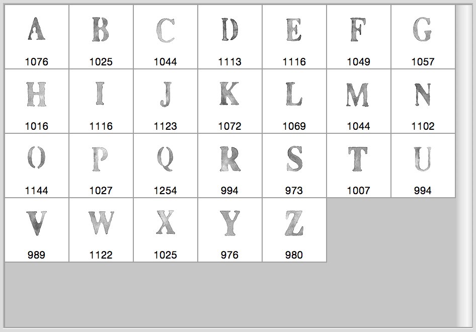 preview alphabet brushes 514