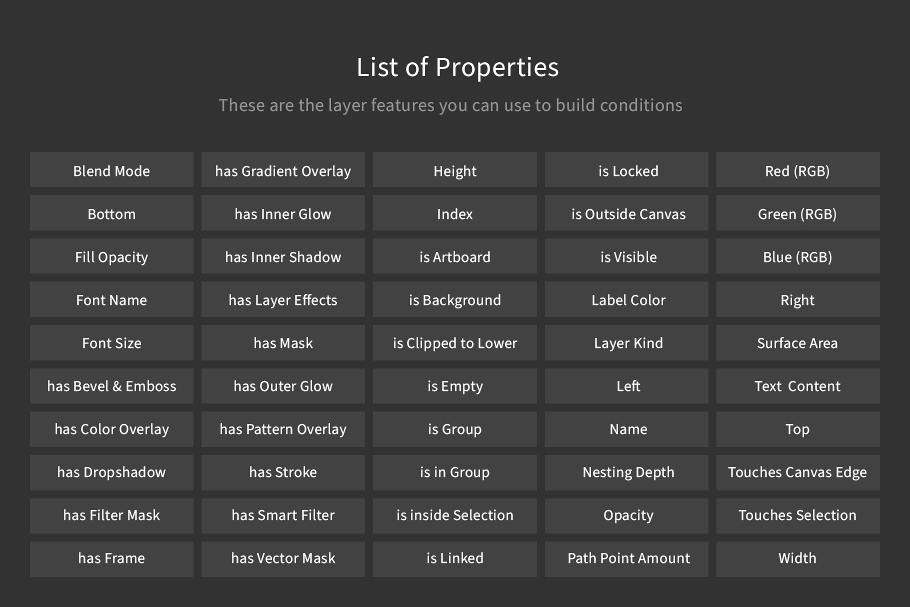 properties 233