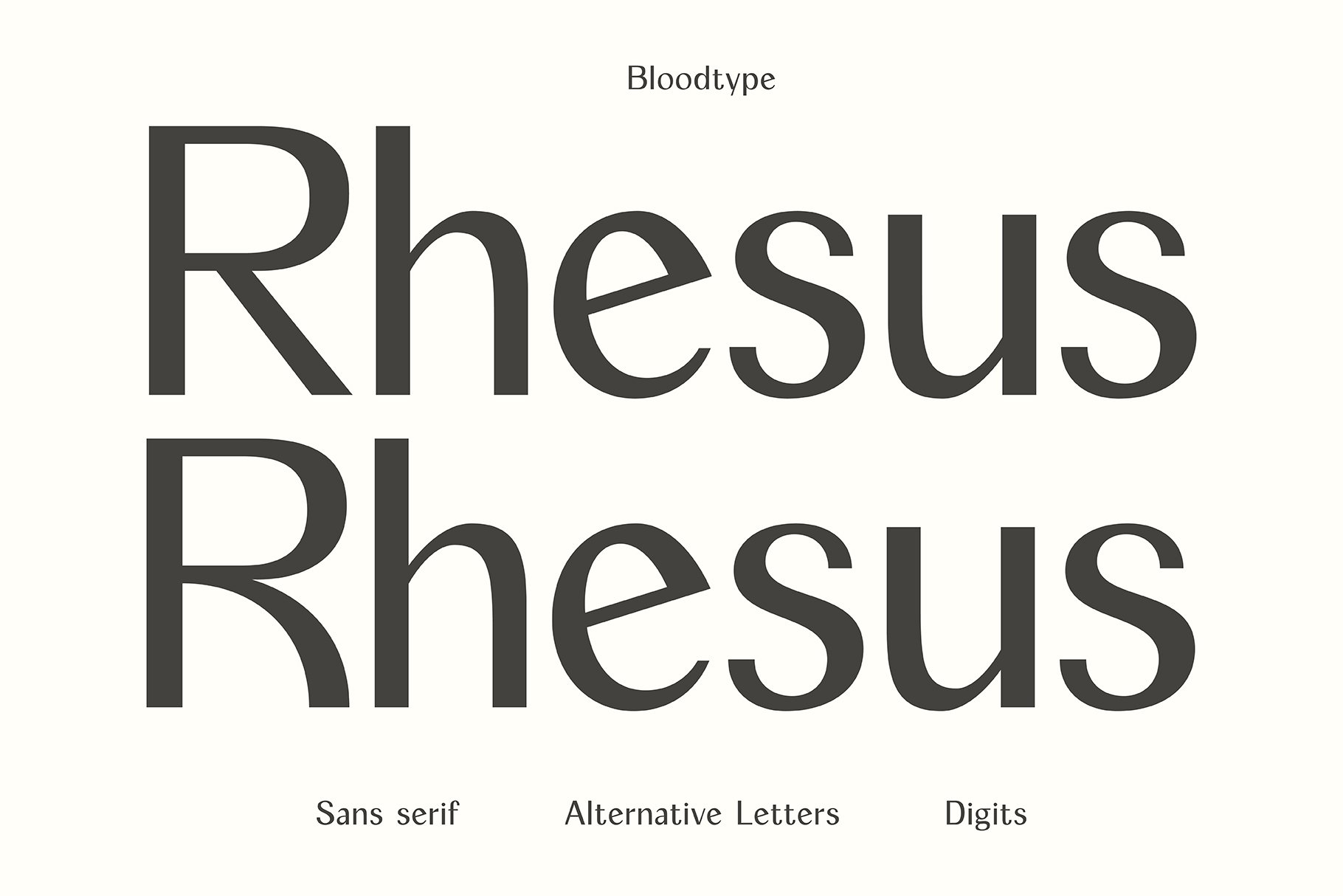 Rhesus – Bloodtype cover image.