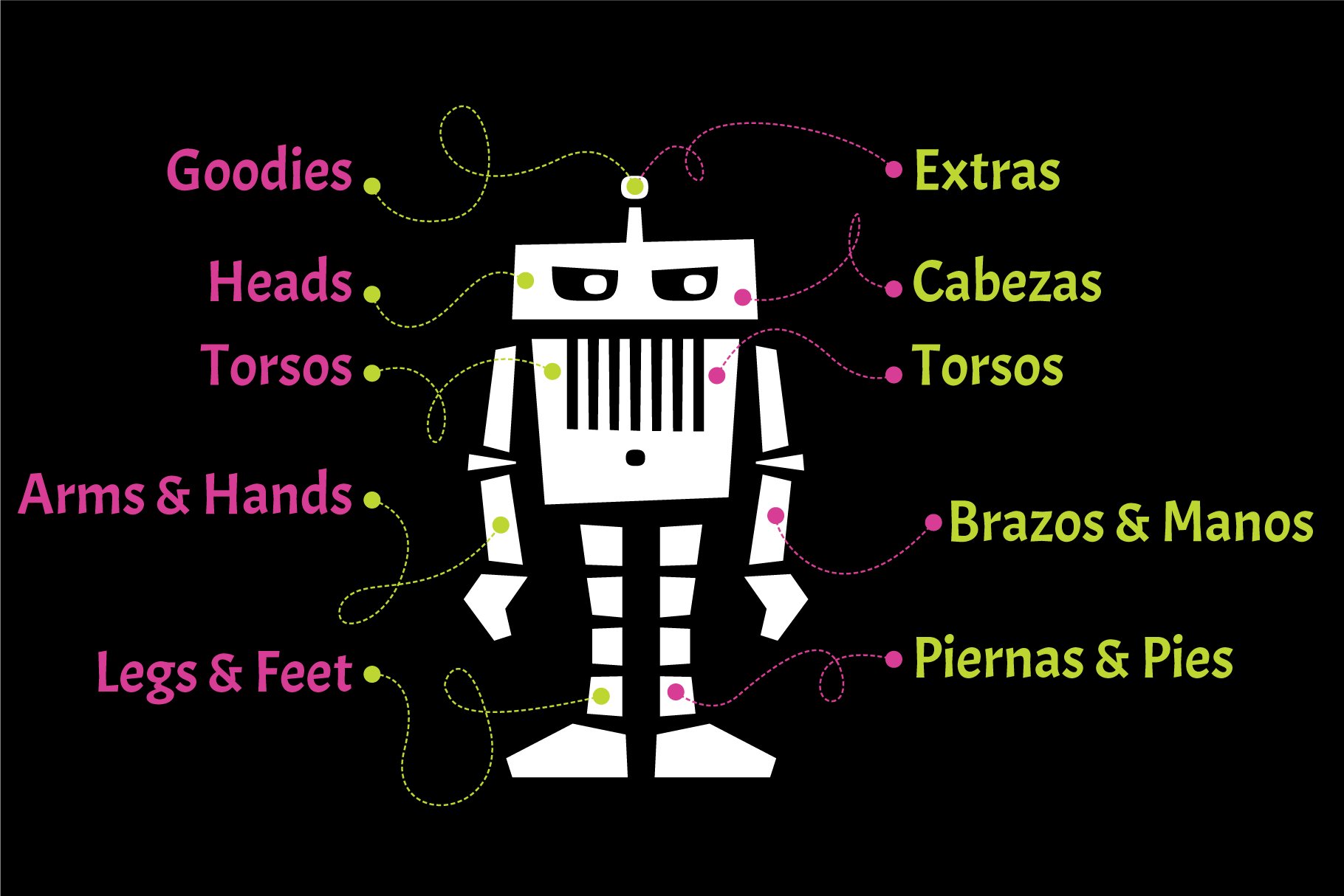 robots partes 394