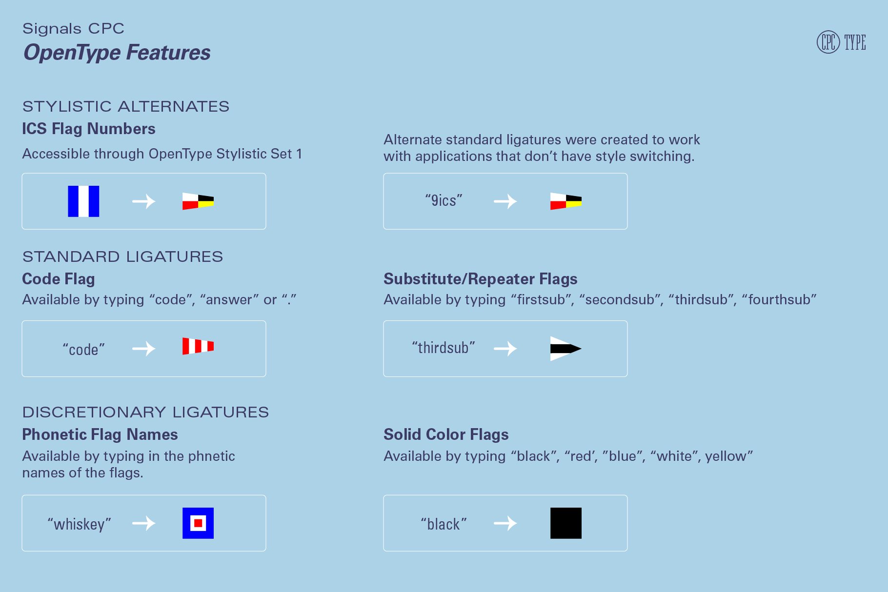 signalscpc 04 opentype features 109