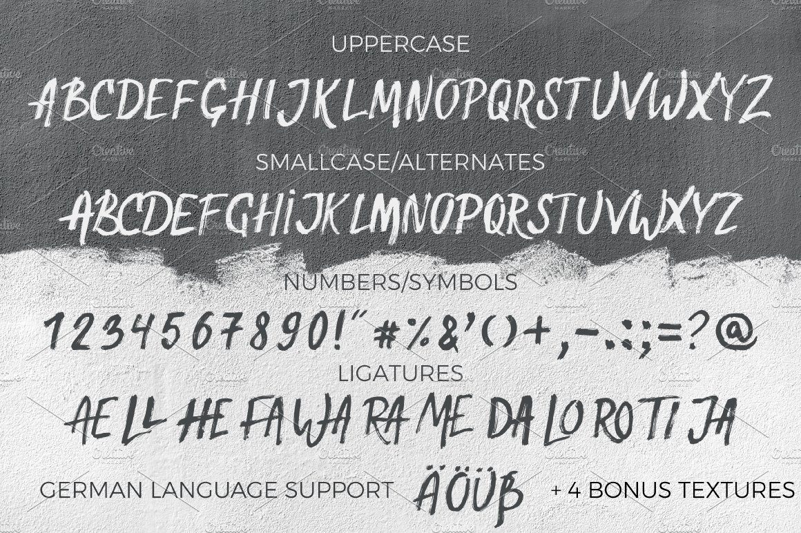 Wilde Wasser - Textured Brush Font preview image.