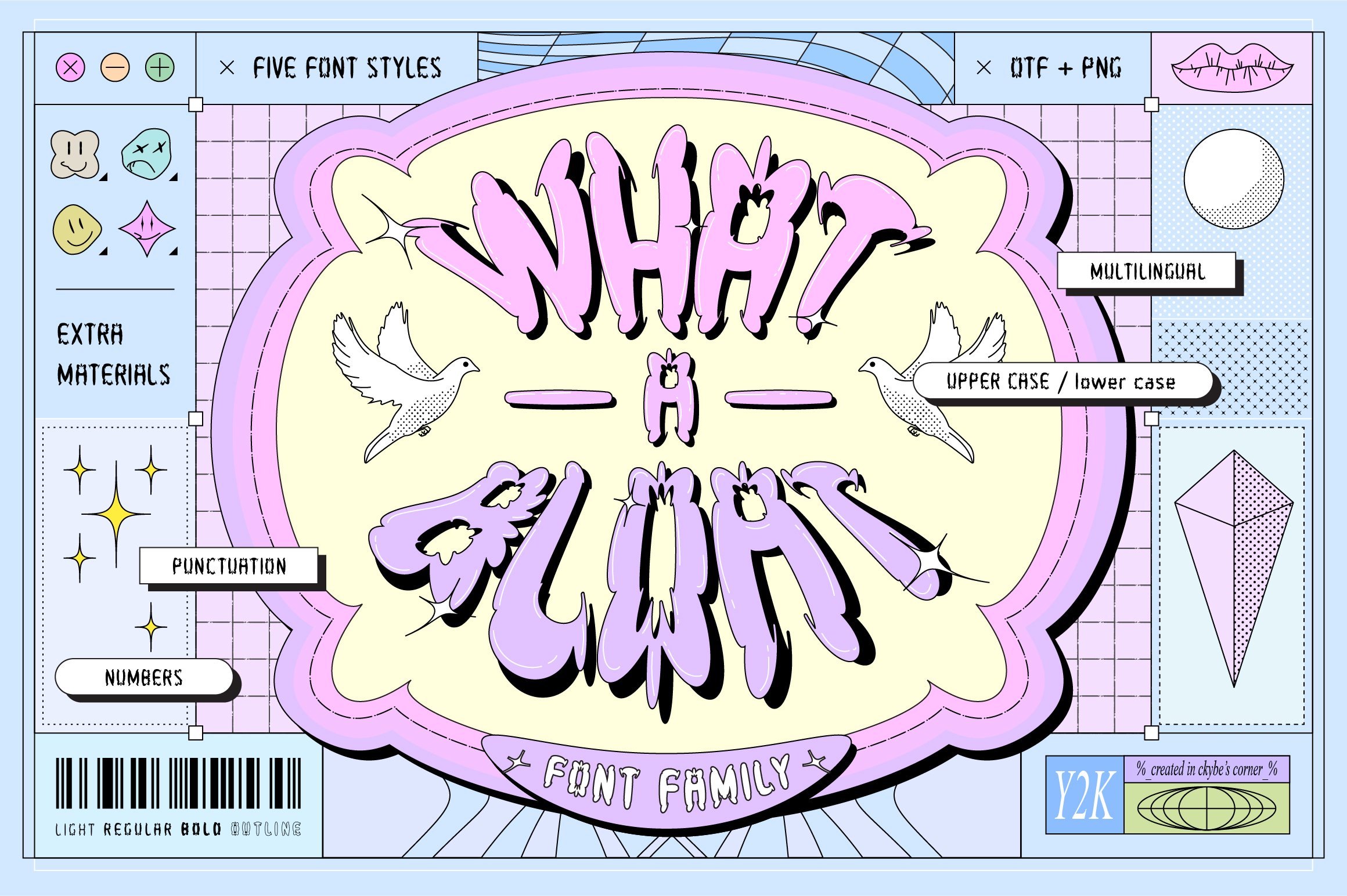 What-a-bloat | Font Family cover image.