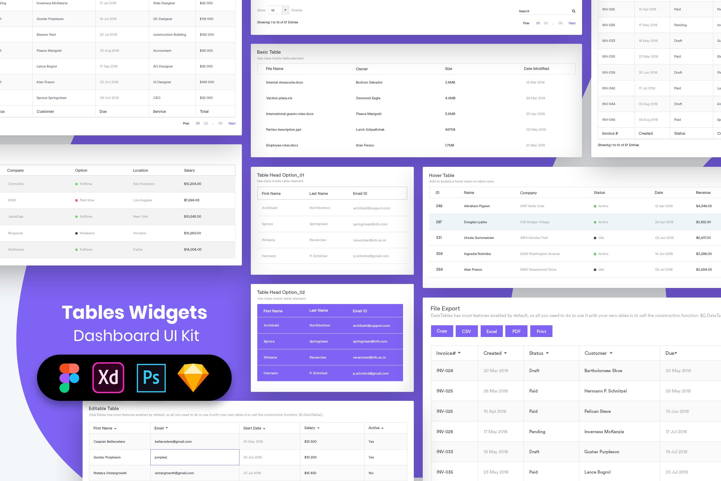 Table widget. Figma UI Kit Table. Размеры UI элементов. UI таблица эффекты. Виджет в дашборд не активный.