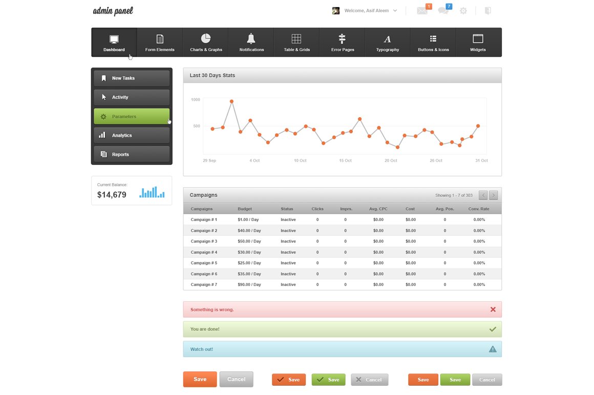 Admin Panel Template (PSD) cover image.