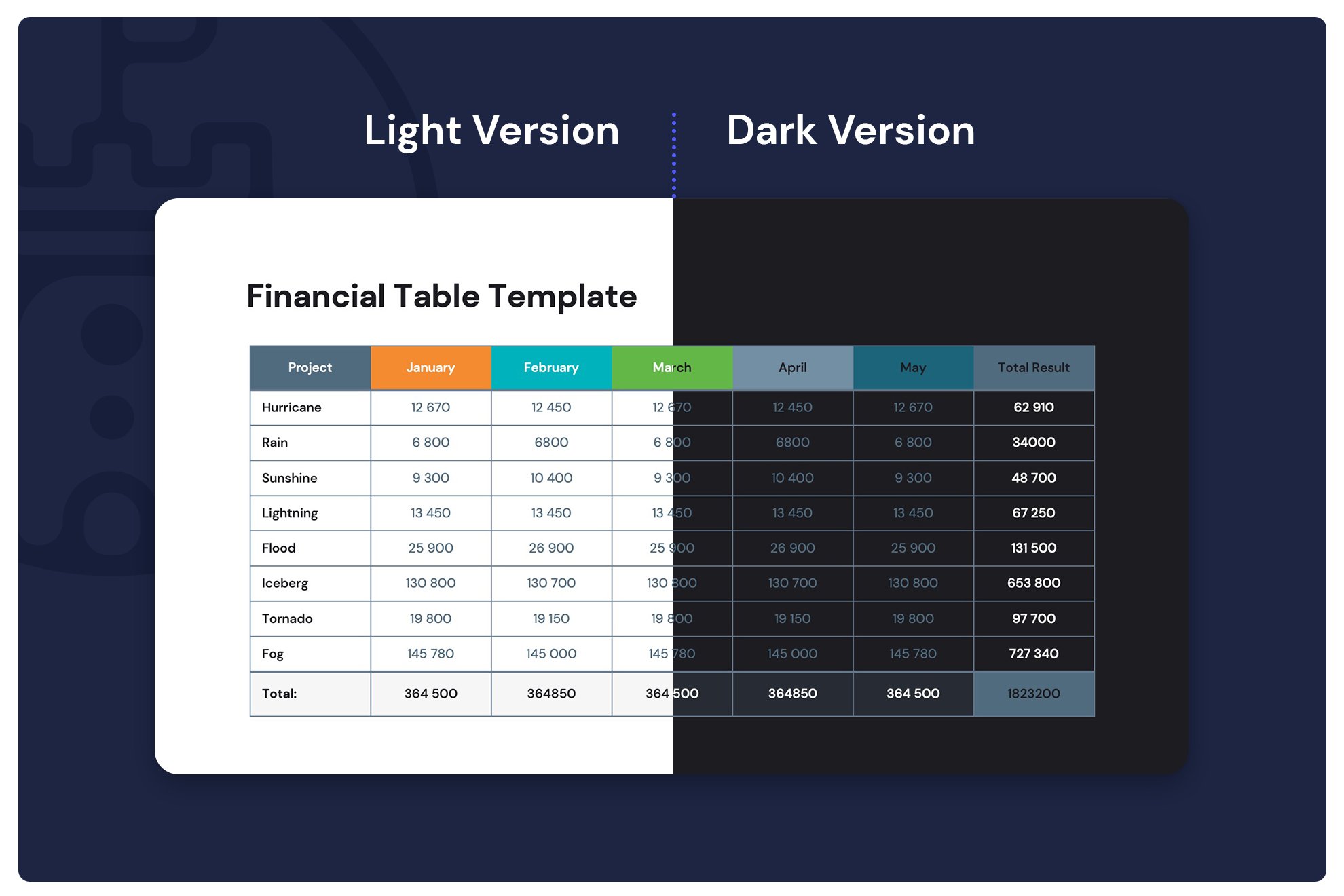 Financial Tables Templates for Power preview image.