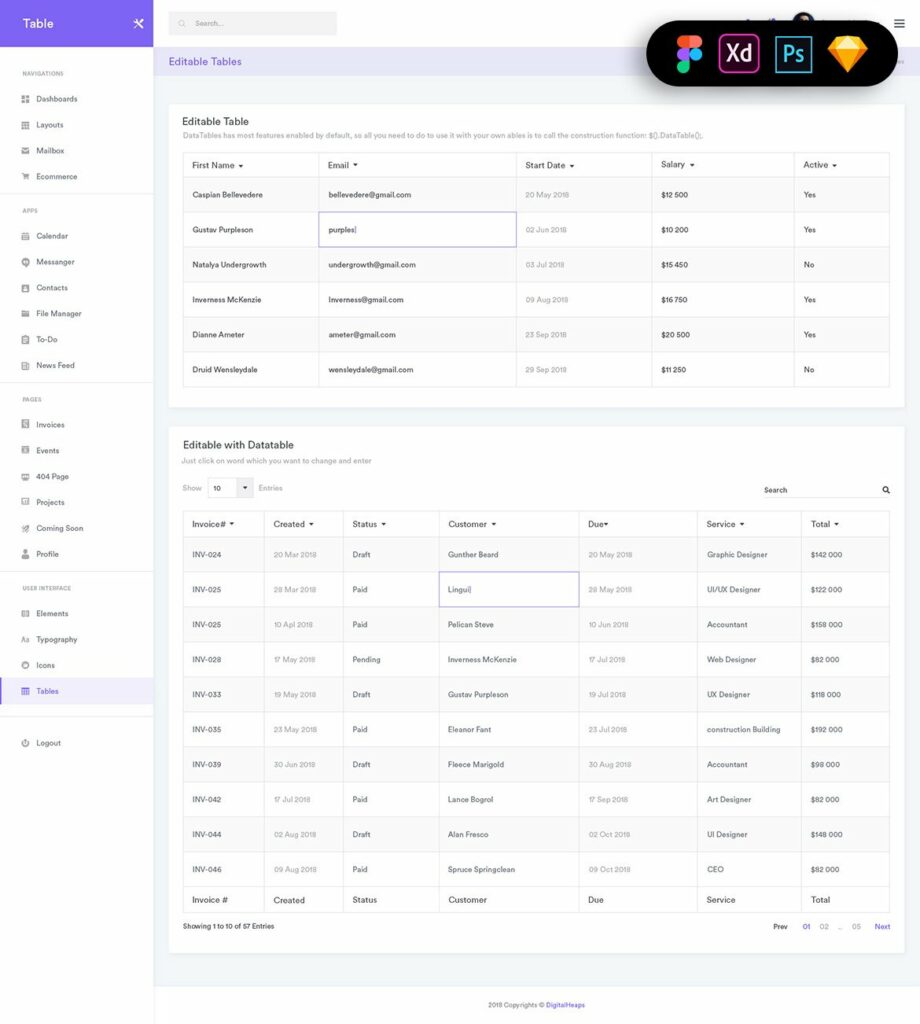 Tables Widgets Dashboard UI Kit – MasterBundles