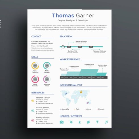 Infographic Resume/CV Template cover image.