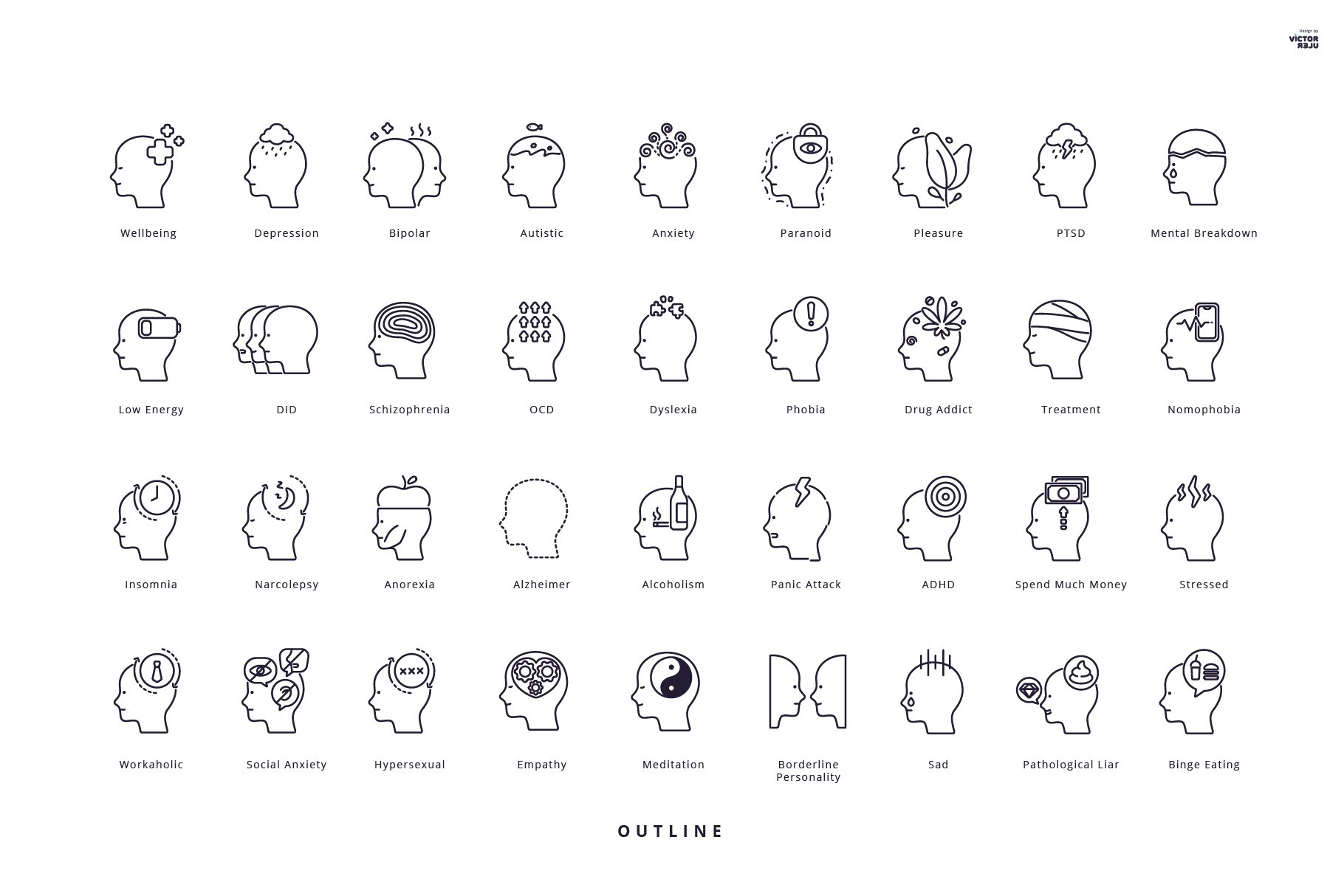 Mental Health&Disorder Icons Pack preview image.