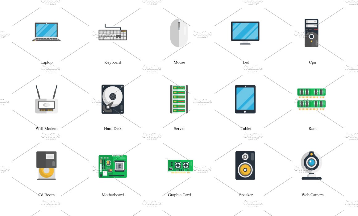 Computer Hardware Flat icons preview image.