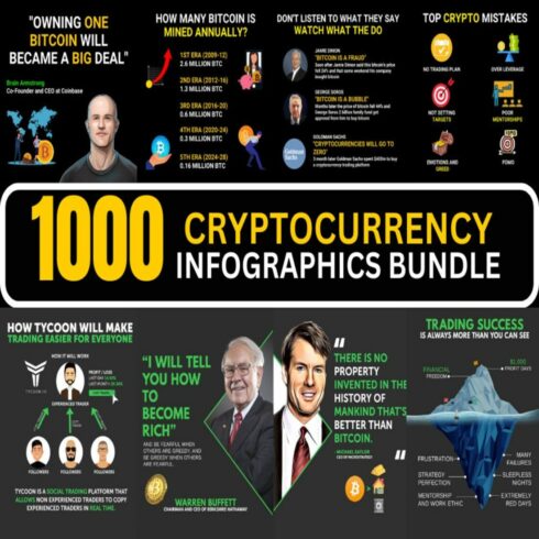 1000 Crypto Infographics for Instagram | Crypto Infographics | Social Media Infographics of Cryptocurrency | Crypto Bitcoin Instagram Post cover image.