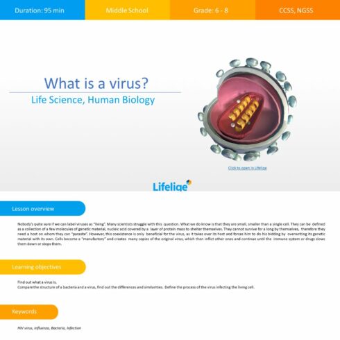 What is Virus Powerpoint Presentation Template cover image.