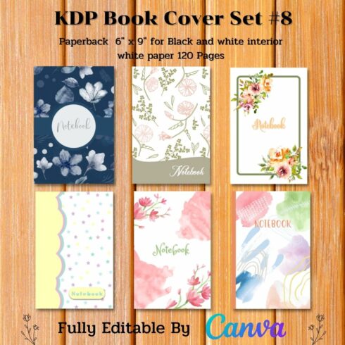 KDP Book Cover Set Canva Template – Paperback cover image.