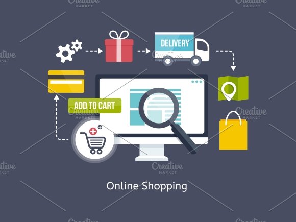 Online Shopping process infographic cover image.