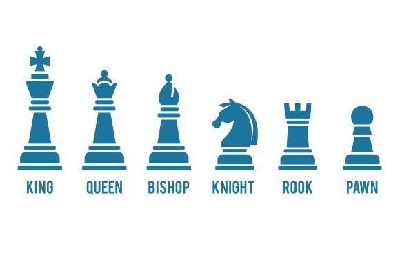 Named chess piece icons cover image.