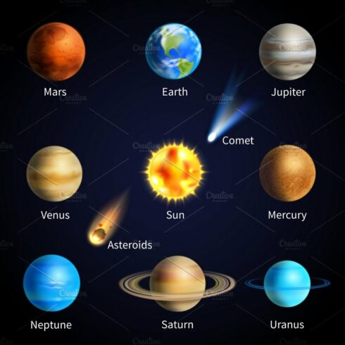 Planets and space objects set cover image.