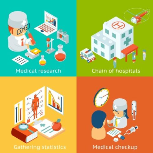 Set of medical care vector concepts cover image.