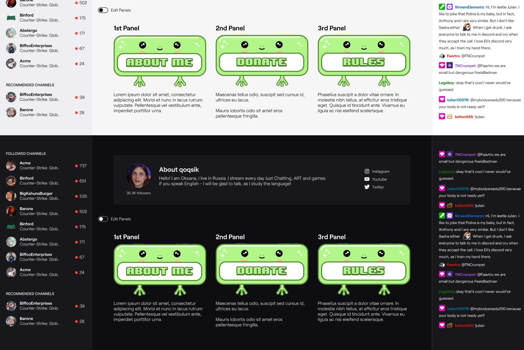 74x Cute Frog Twitch Panels preview image.