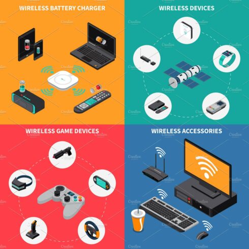 Wireless electronic devices set cover image.
