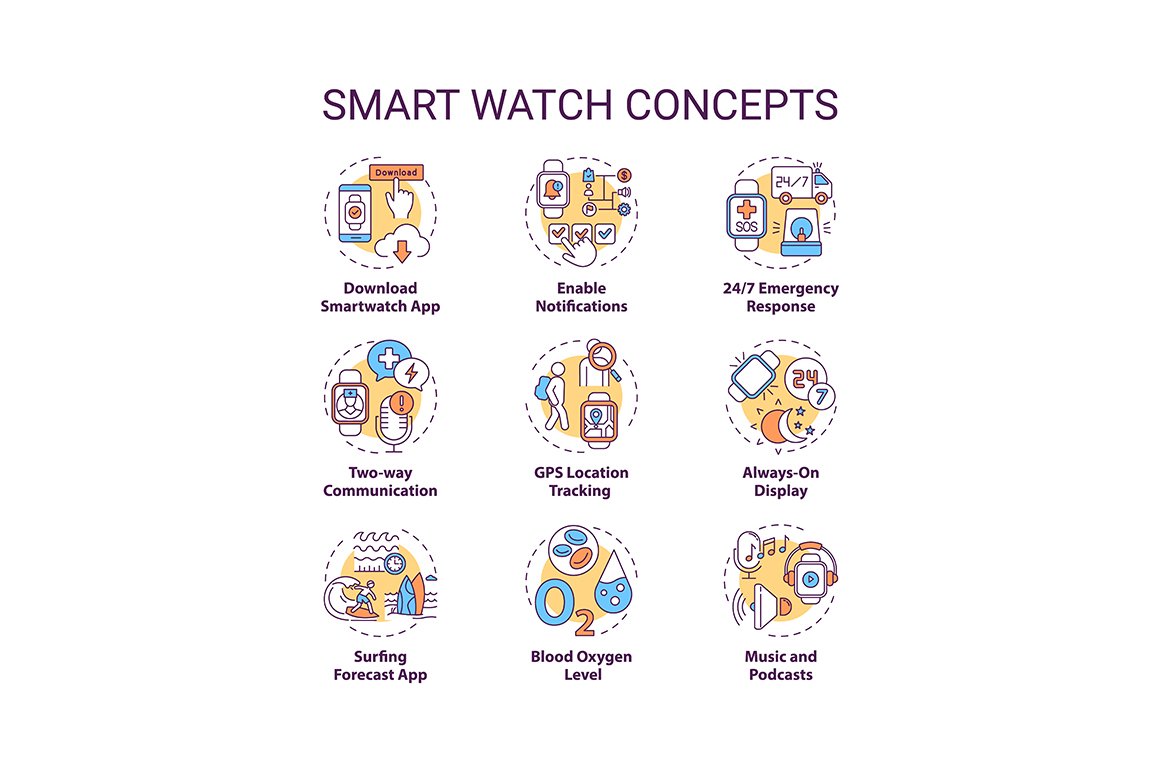 Smart watch concept icons set cover image.