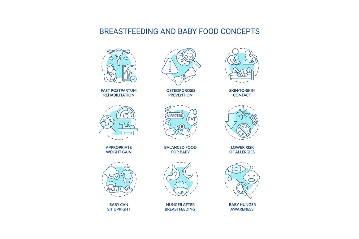 Breastfeeding and baby food icons cover image.