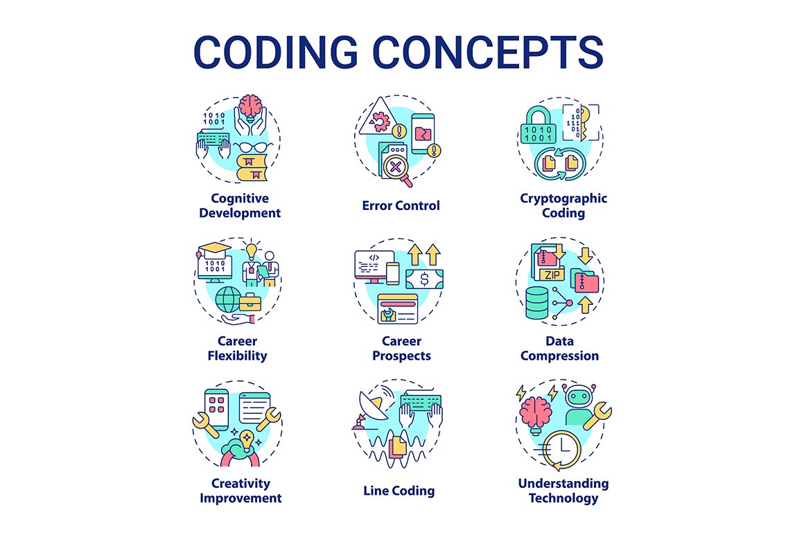 Coding concept icons set cover image.