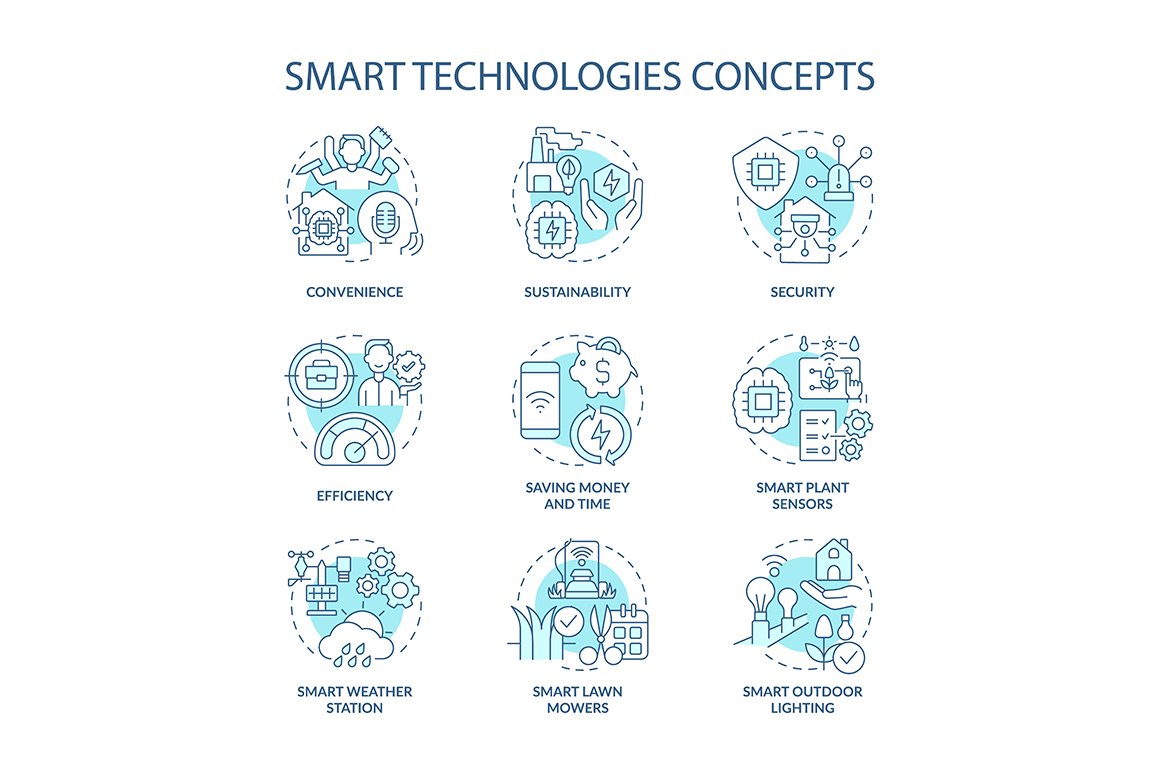 Smart technologies concept icons set cover image.