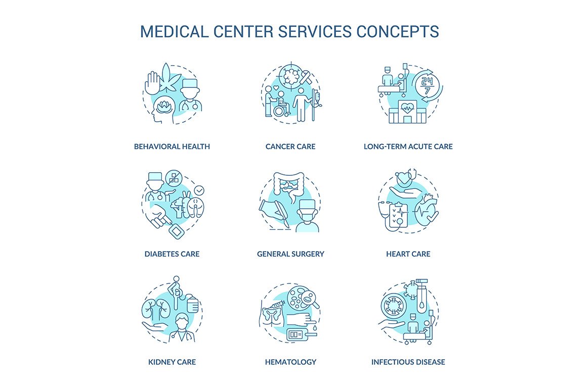 Medical center services icons set cover image.