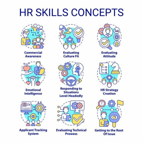 HR skills concept icons set cover image.