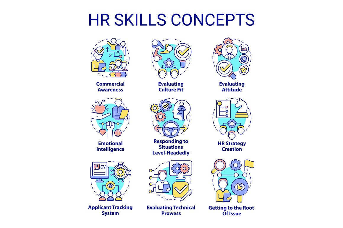 HR skills concept icons set cover image.