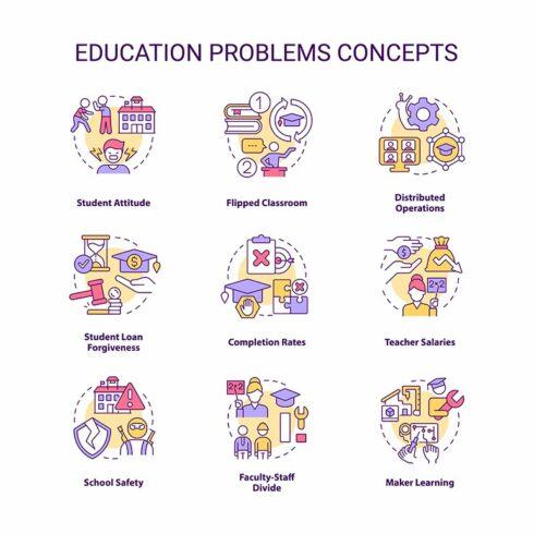 Education problem concept icons set cover image.