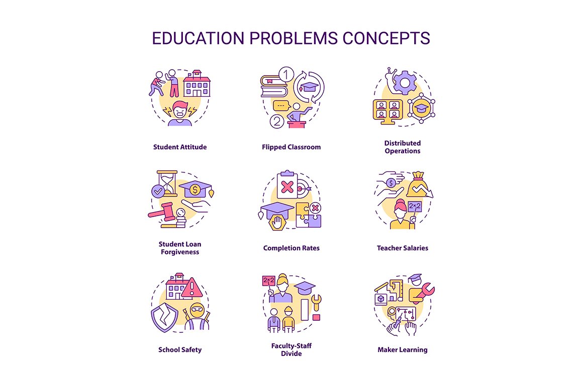 Education problem concept icons set cover image.