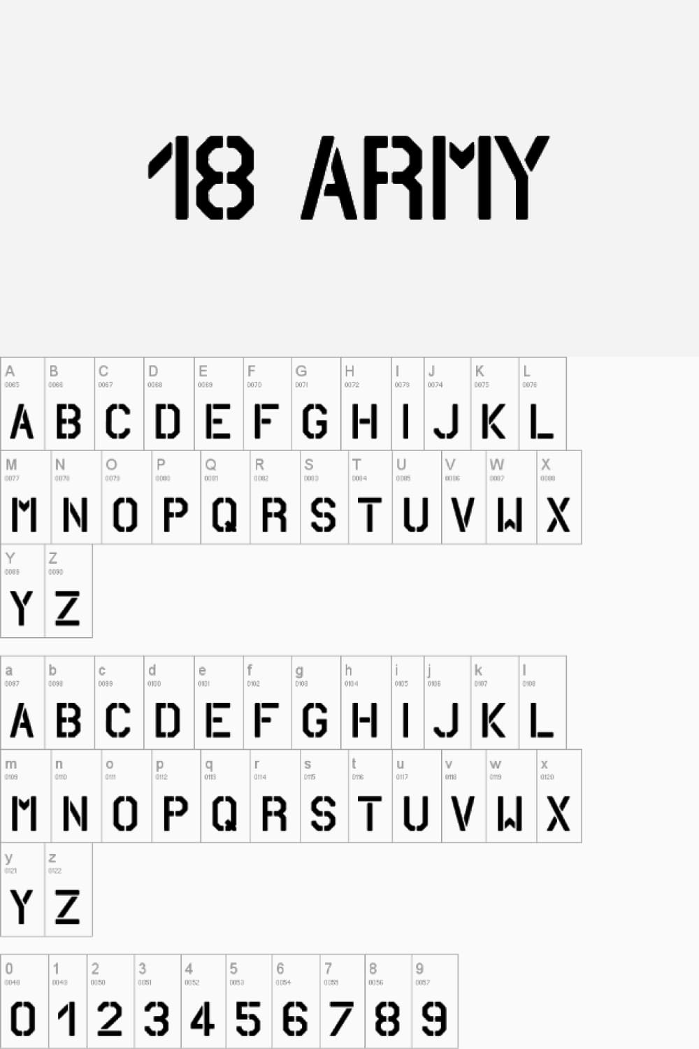 An example of a font in the form of a periodic table.